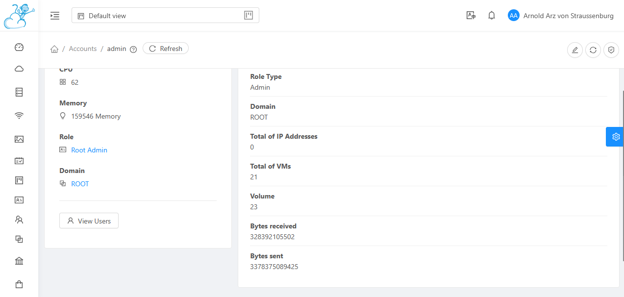 Benutzerliste eines Accounts