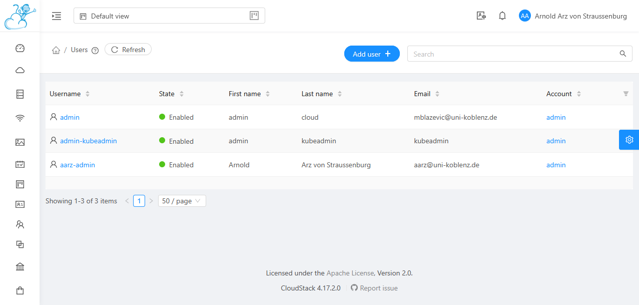 Benutzerdetails mit E-Mail-Adresse