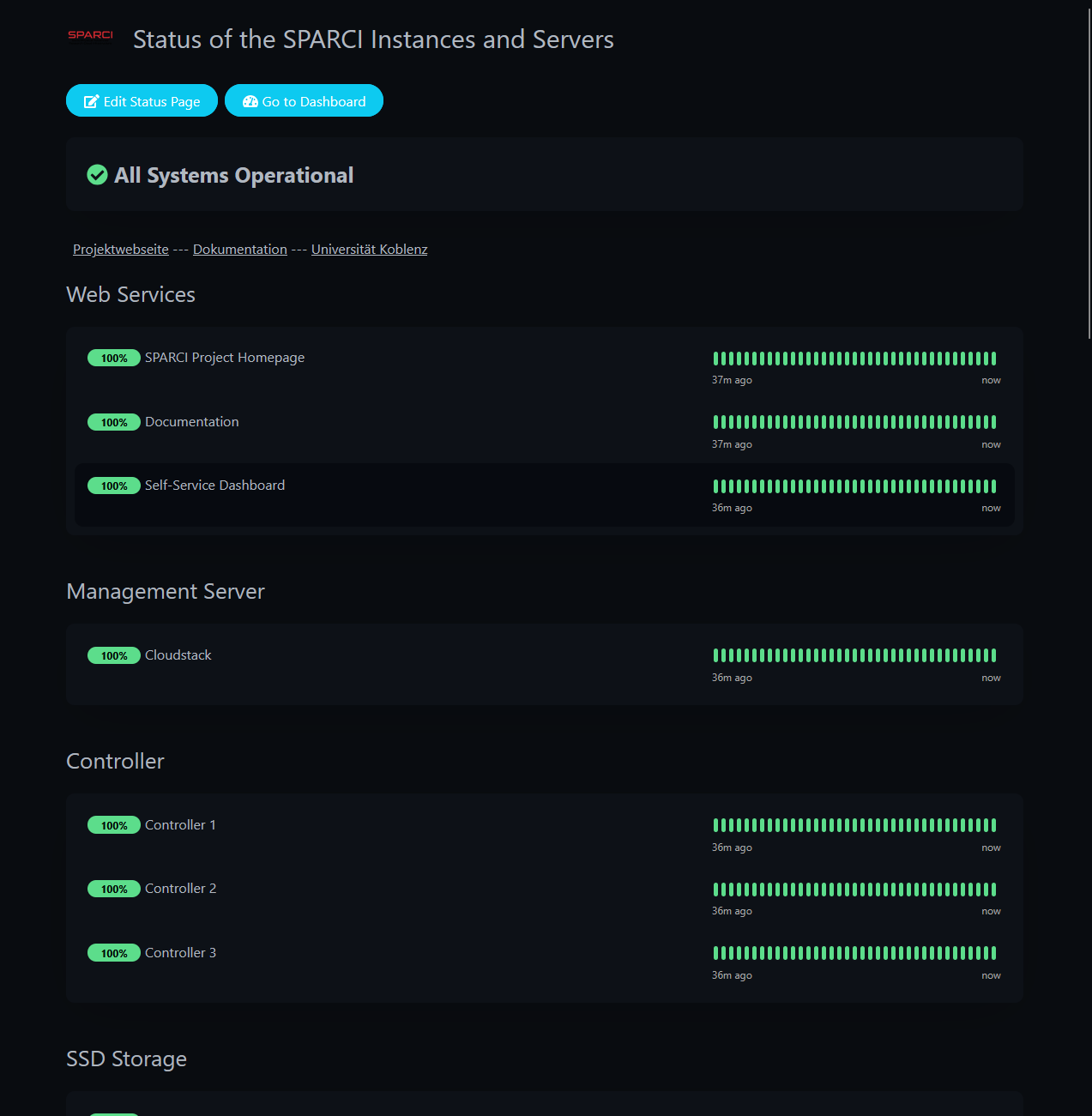Öffentliche Statusseite der SPARCI-Dienste